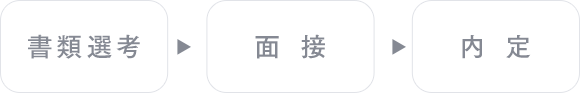 書類選考　面接　内定